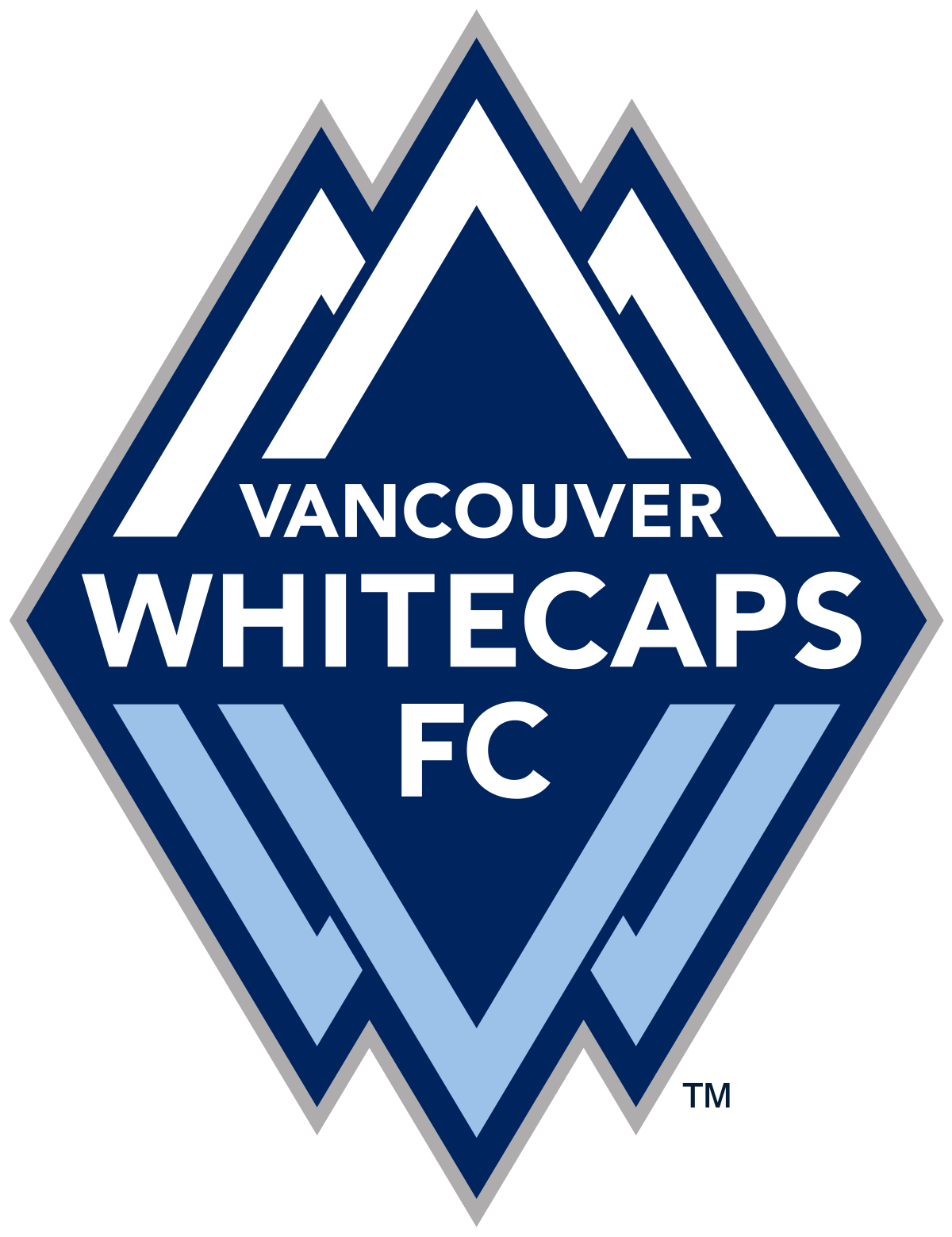 Vancouver Whitecaps Trikot