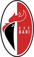 SSC Bari Trikot