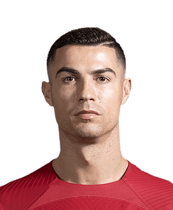 Cristiano Ronaldo Trikot