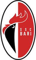 SSC Bari Trikot