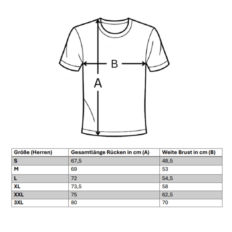 BVB BORUSSIA DORTMUND Trikot Home Herren 25 / 26 - N. SCHLOTTERBECK 4 - sportiger.de