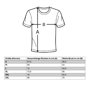 BVB BORUSSIA DORTMUND Trikot Torwart Herren rot 25 / 26 - sportiger.de